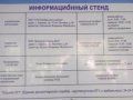 Кто и за что отвечает
