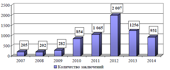 Безымянный.png